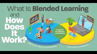 What Is Blended Learning and How Does It Work? Dr. Rabiaah' Bhatia-Founder, eD WebStudio Channel