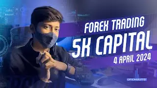 Start Options Trading with 5K Capital | 3 April 2024 | Trade Analysis | Optionsbuffet