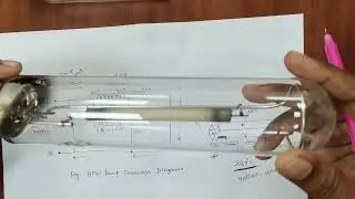 #SodiumVaporLamp #HPSV Lamp Working & Construction.# Wiring connection of HPSV lamp.