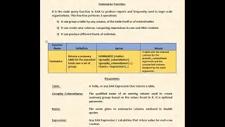 Lecture No. 28 Summarize & SummarizeColumn Functions in DAX
