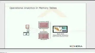 Kohera Insights: SQL Server 2016 webinar replay