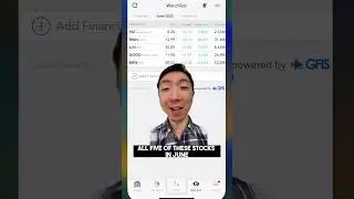 5 Stocks to Watch June 2023.. with a twist