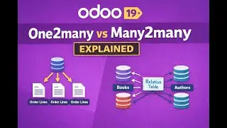 Odoo 19 Tutorial | One2many vs Many2many Field – Clear Difference Explained || Part 49