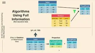 Lec 09: Performance Enhancement in a Data Warehouse Part 2