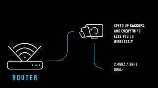 Amber for protect your privacy and boost your business