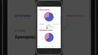 URBANLABS Admin