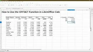 How to Use the OFFSET Function in LibreOffice Calc