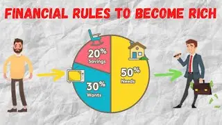 Simple Rule to be Wealthier | 50/30/20 Rule | 100 - Age Rule