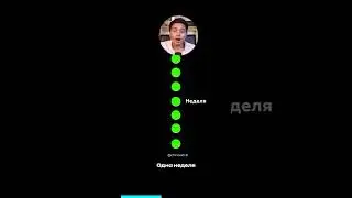 Посмотри это видео и Сэкономь $10.000