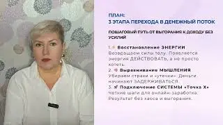 6. КАК ВЫЙТИ В РЕСУРСНОЕ СОСТОЯНИЕ И СТАБИЛЬНО ЗАРАБАТЫВАТЬ ОТ 100 ТЫСЯЧ РУБЛЕЙ | СИСТЕМА ТОЧКА Х