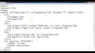 html table align table different ways