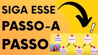 Um guia prático para seguir quando for realizar uma festa para sua cliente