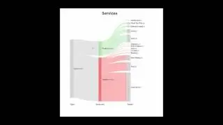 Interactive PDF Demo