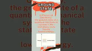 G for Ground State ⚛