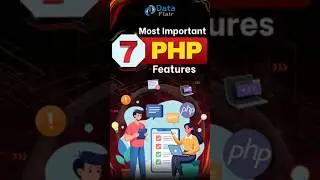 What is PHP & its unique features #shorts
