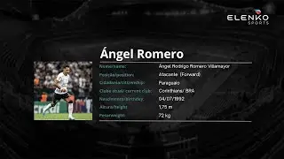 Ángel Romero - Atacante (Forward) - 2024
