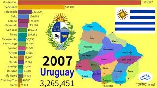 Historical changes in population of Departments in Uruguay| TOP 10 Channel
