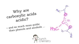 Why are carboxylic acids acidic (and so much more so than phenols and alcohols)?