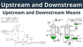 Upstream and Downstream meaning in Industry | Oil and Gas | Refinery | Petrochemical Industry