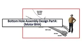 Bottom Hole Assembly Design Part4: Stabilized BHA