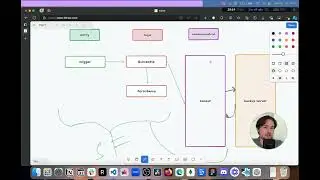 I refactored bad-written Queueable code in Apex
