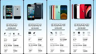 Comparison: iPhone 2007 to 2020. History