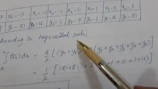 Numerical Methods | Trapezoidal Rule | Example