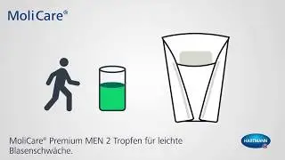 MoliCare Premium MEN PAD richtig anlegen