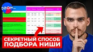 Уникальная методика ПОИСКА НИШИ на Озон