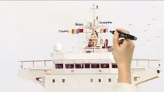 Most Commonly Used Flag Signals On Board