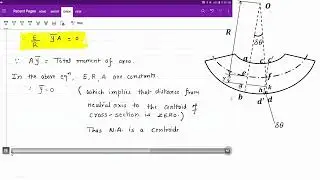 How to derive flexural formula or bending stress equation