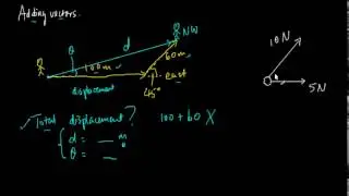 006 Adding vectors