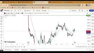 3 stocks ready to breakout// stock analysis//@learnwithearn4951