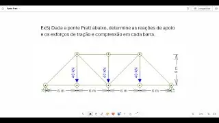 Ex5) Ponte Pratt  - Treliça - cálculo dos esforços de tração e compressão nas barras