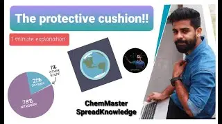 The protective cushion| Atmospheric air| ChemMaster explains interestingly|