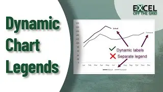 Dynamic chart legends in Excel | Make charts easier to read | Excel Off The Grid