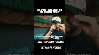 Are these facts about RAP today? 🤔 #rap #hiphop #musicindustry