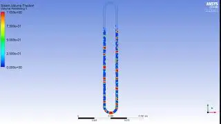 Closed Loop Pulsating Heat Pipe Fluid Flow Simulation
