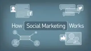 ▶ Eloqua  - How Modern Marketing Works