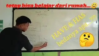 Penggunaan HAVE dan HAS dalam kalimat// ayo belajar cara mudah berbahasa inggris...
