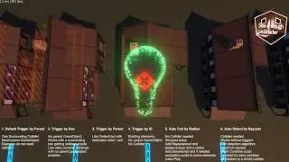 Unity Dissolve and See-through VFX Asset
