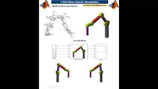 5 DOF  Rhino Robotic Manipulator Simulation in MATLAB 