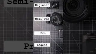 Levels of Photography - at which are you? 