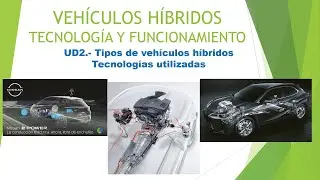 CURSO COCHES HÍBRIDOS  UD2 TIPOS DE HÍBRIDOS