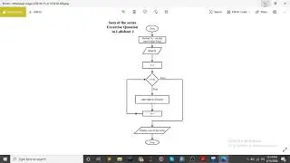 Exercise Problem - Sum of series