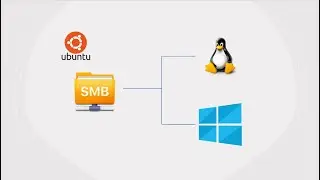 How to Install and Configure Samba File Sharing Server in Ubuntu 22.04 LTS