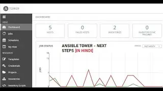 Ansible Tower The next steps [HINDI]