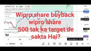 || Wipro Share Market analysis || 👌 || Wipro share buyback 2023 || Wipro   stock Price news