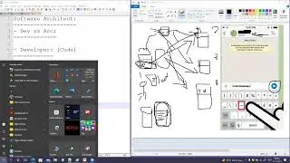 Introduction To Software Architect 1