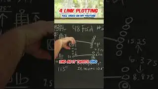 4 Link Front and Rear Spread Quick Discussion